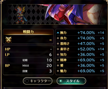 アルカイザー SS スタイルボーナス Lv50