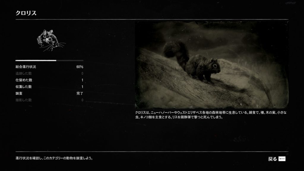 reddeadonline 動物図鑑　自然探求家　